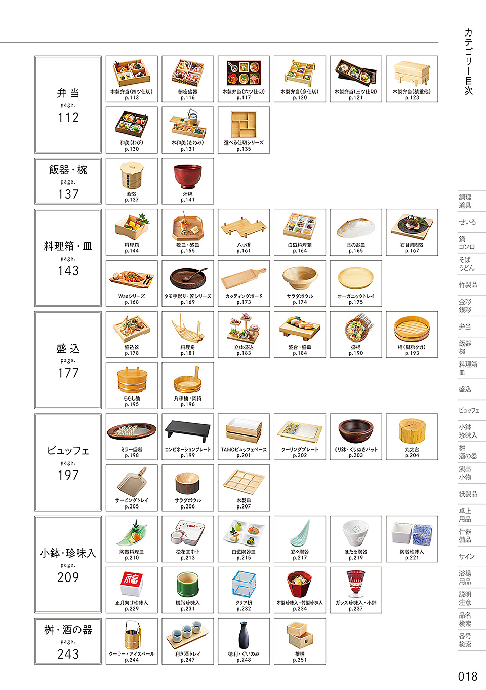 和食器カタログ P.18-目次・説明/目次・説明