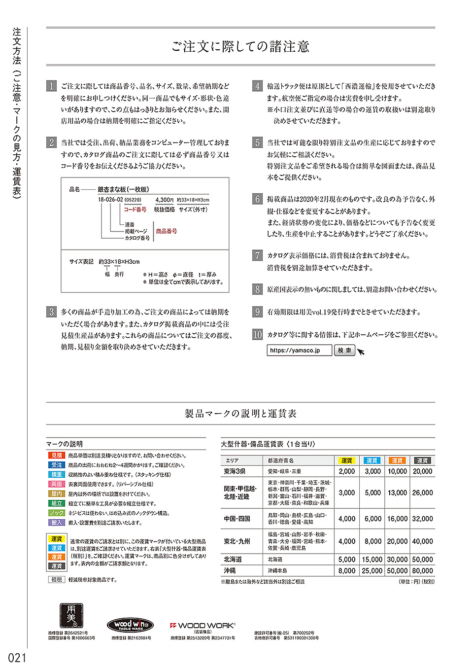和食器カタログ P.21-目次・説明/目次・説明