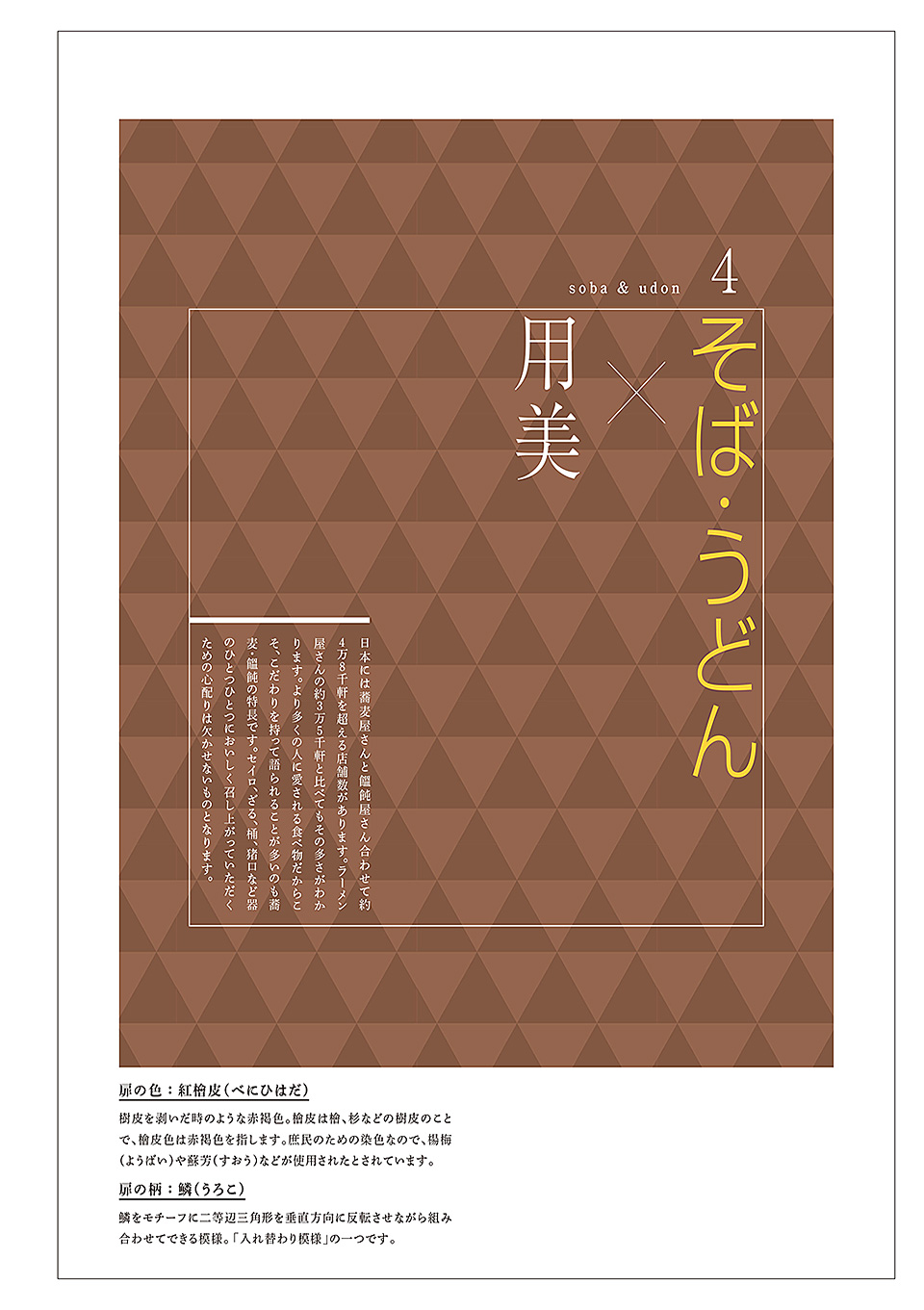 和食器カタログ P.74-そば・うどん/そば・うどん