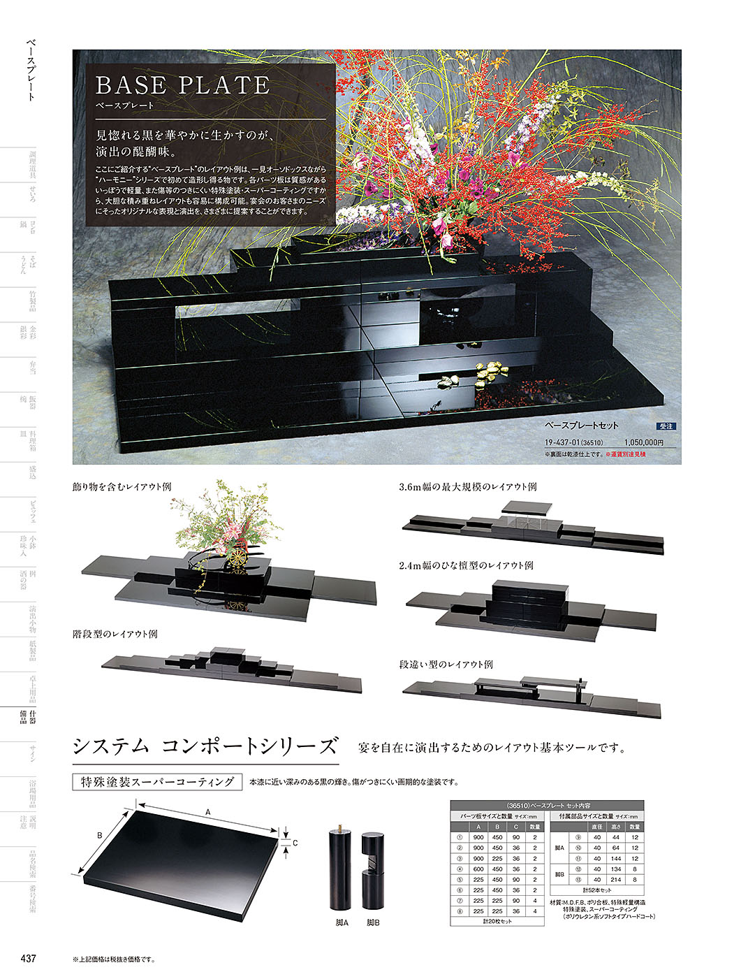 和食器カタログ P.437-卓上用品／コンビネーション･ベースプレート