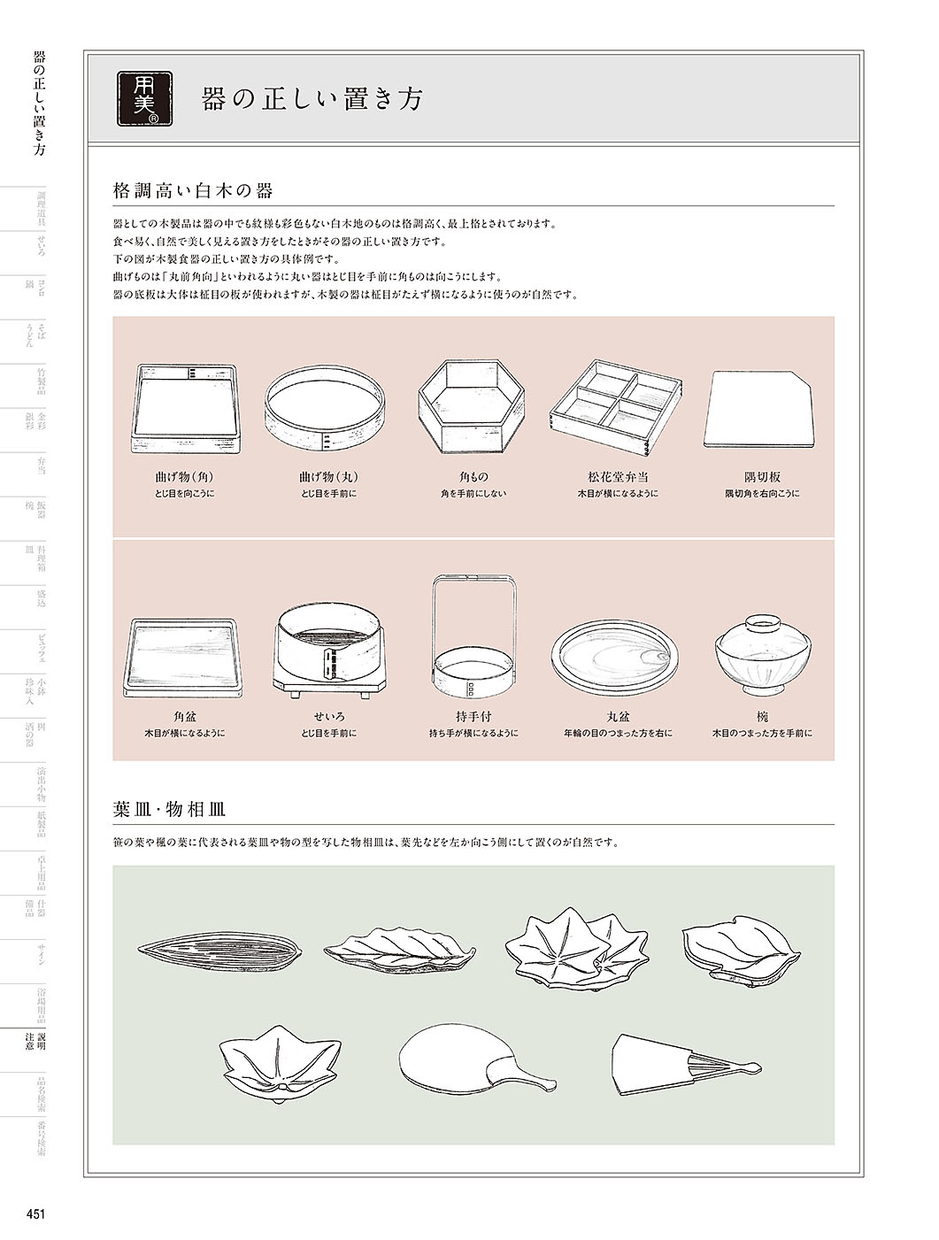 和食器カタログ P.451-説明・注意/説明・注意