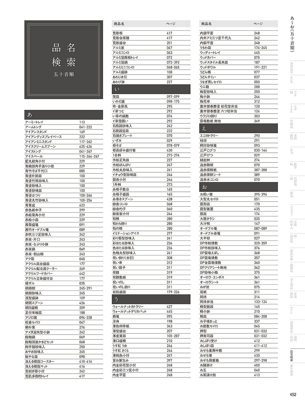 和食器カタログ P.452-品名検索/品名検索