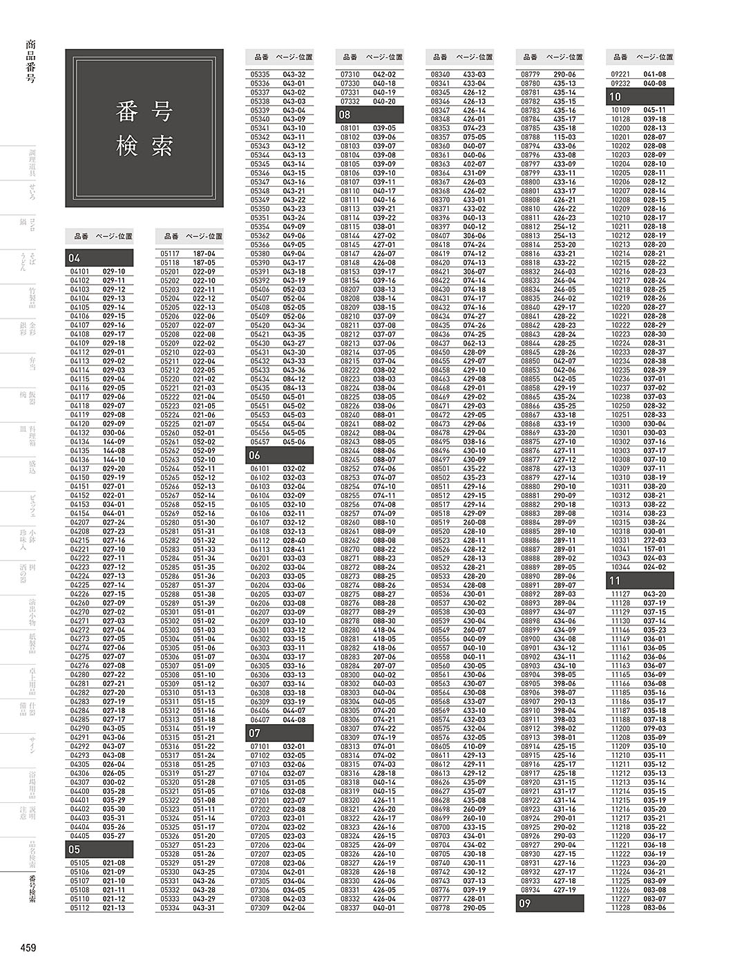 和食器カタログ P.459-番号検索/番号検索