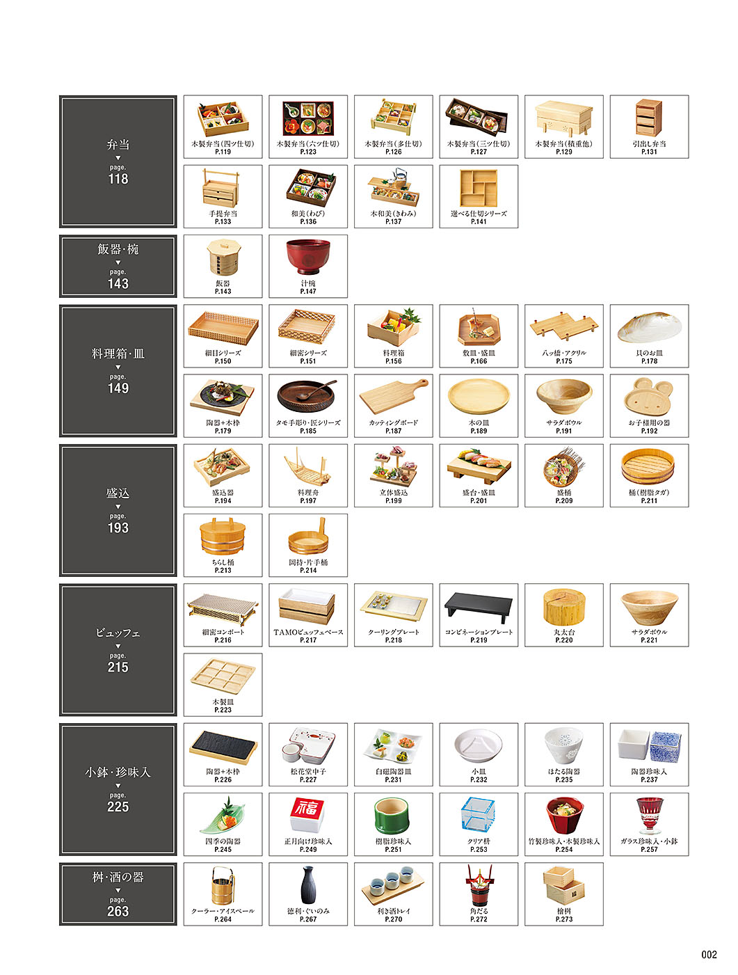 和食器カタログ P.2-目次／目次
