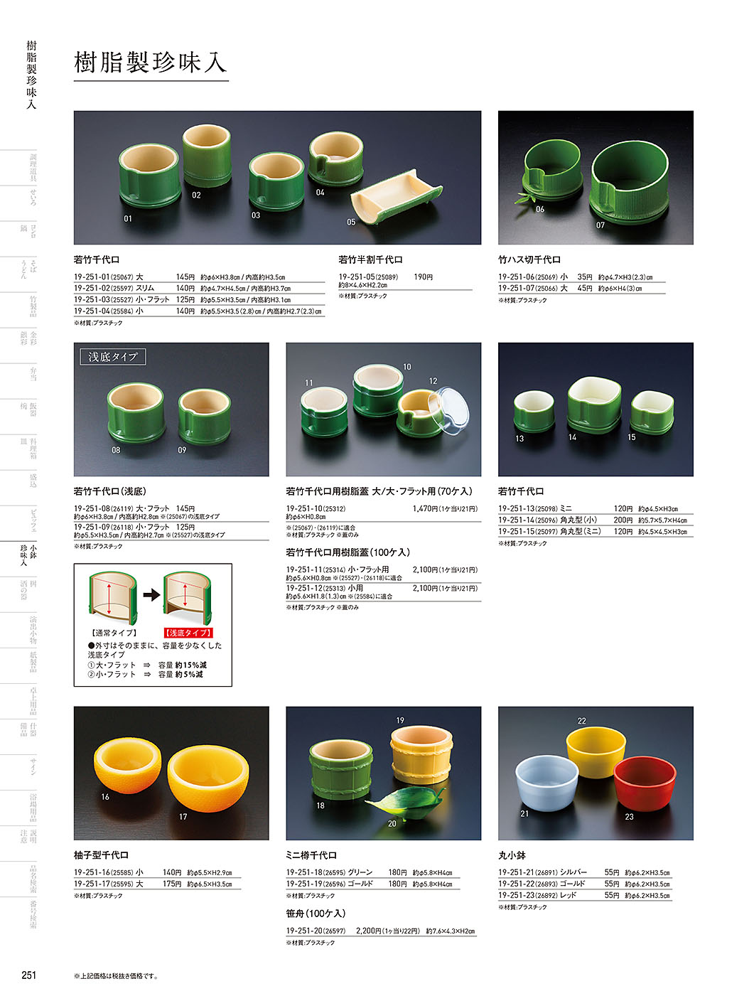 和食器カタログ P.251-小鉢･珍味入／樹脂珍味入