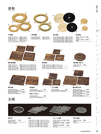 和食器カタログ P.74 - 鍋・コンロ／金網･敷板･鍋敷