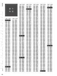 和食器カタログ P.459 - 番号検索／番号検索