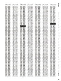 和食器カタログ P.462 - 番号検索／番号検索