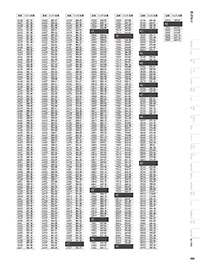 和食器カタログ P.466 - 番号検索／番号検索