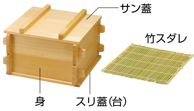 椹・角セイロ(身のみ) 身のみ／約3.5升(W05344)